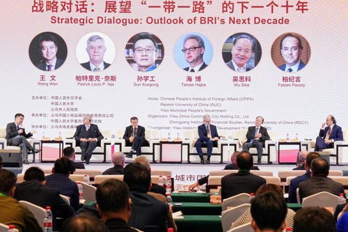 第三屆中國義烏“一帶一路”城市國際論壇 深化經貿合作，共繪發展新藍圖